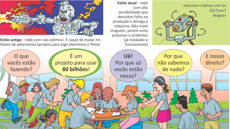 Investir em bilhões sem gastar bilhões