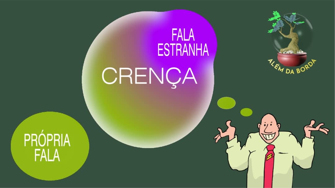 Fala estranha e própria fala